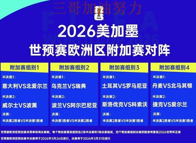 新手必看:世界杯竞猜网站速度测试+直播详解 + 2026世界杯 新手必看:世界杯竞猜网站速度测试+直播详解 + 2026世界杯